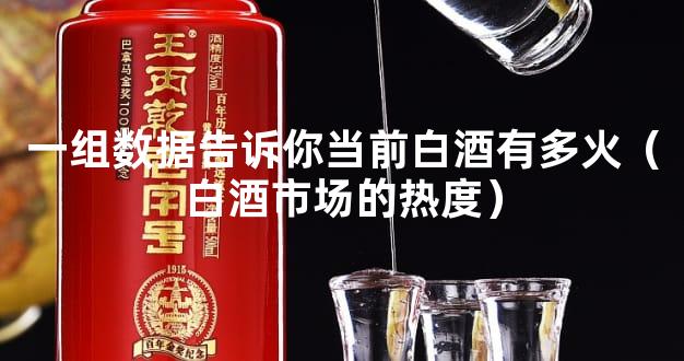 一组数据告诉你当前白酒有多火（白酒市场的热度）