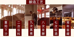 为什么酱香酒有七个轮次呢？七个轮次的不同在哪！