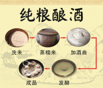 老百姓的纯粮酒，不可或缺的文化符号