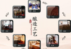 酱香型白酒的酿造工艺流程 中国传统酒类酱酒的酿造