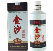 穿过金沙县酒业历史，看金沙县酒业的前世今生